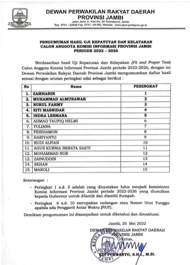 Istimewa 