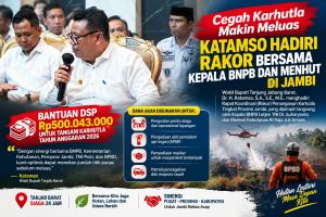  Cegah Karhutla Makin Meluas, Katamso Hadiri Rakor Bersama Kepala BNPB dan Menhut di Jambi